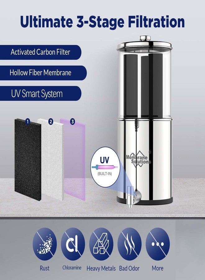 Membrane Solutions UV Countertop Gravity Water Filtration System Replacement Filter Elements - 3 Packs (U3P) - Image 4