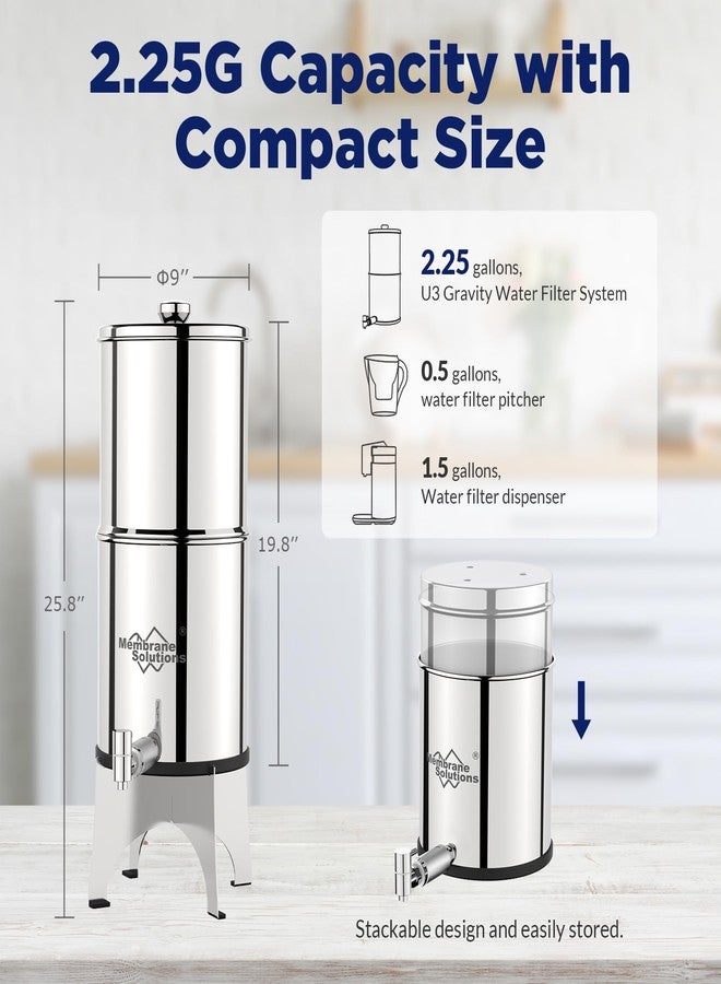 Membrane Solutions UV Countertop Gravity Water Filtration System Replacement Filter Elements - 3 Packs (U3P) - Image 5