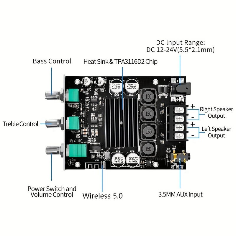 Subwoofer Amplifier Board ZK-1002T With Treble And Bass Control 100W Per Channel High Power Audio Stereo Output - Image 4