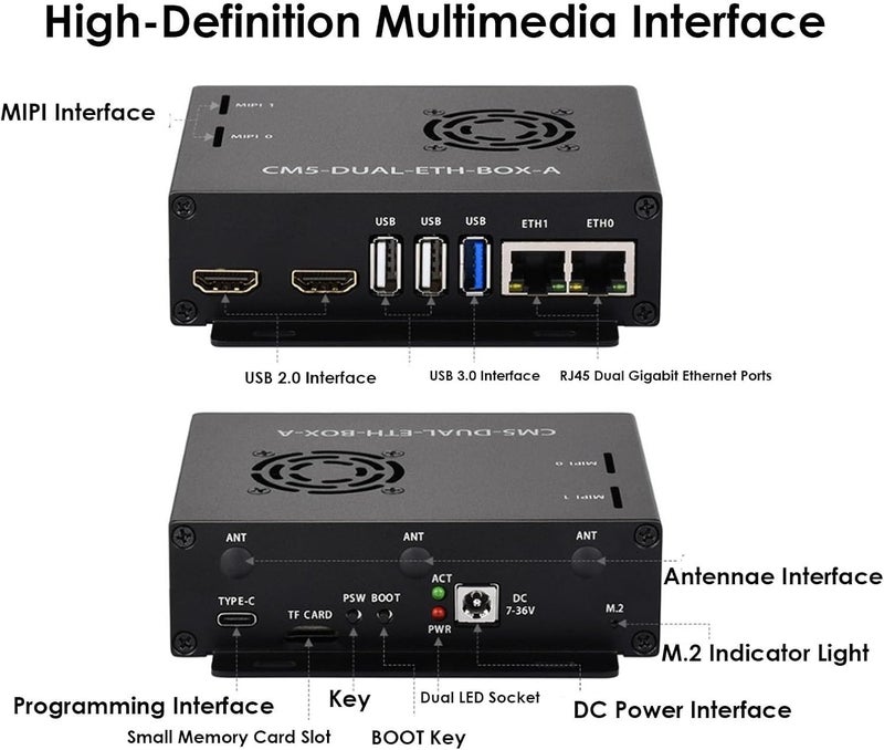 Yunseity Dual Ethernet Base Board, Fit for RPi CM5 with M.2 NVMe Support, Dual 4K Display Outputs, RJ45 Ports 1000M and 2500M, for Compute Module 5 Lite and eMMC Series (US Plug 500W) - Image 2