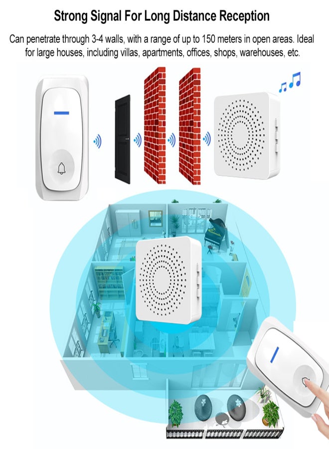 Wireless Doorbell Waterproof Door Bell with 38 Melodies to Choose Adjustable Volume - Image 4