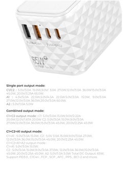 blupebble Passport 2.1 World Travel Adapter with 2 USB-C, 2 USB-A ports, 65W PD Fast Charge and 60W QC 3.0 Charging Max for EU, UK, USA, AU for Multi Countries  - Image 3