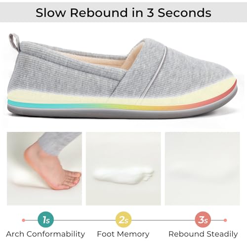 HomeTop Women's Comfy Loafer Slippers Lightweight Memory Foam Non-slip Indoor House Shoes (9 B(M) US, Light Gray) - Image 3