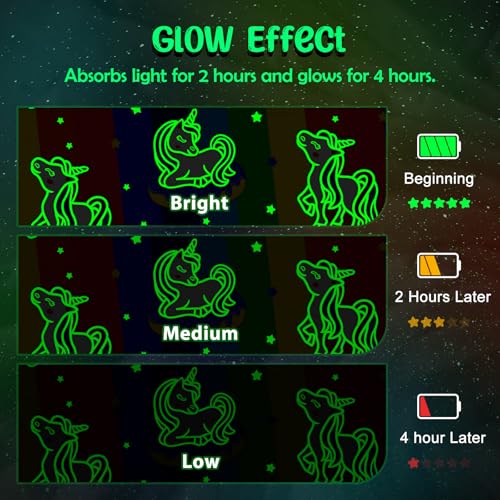 Levens Unicorn Gifts Toys for Girls Kids - Glow in The Dark Rainbow Blanket Best Christmas Birthday Valentines Easter Decor Present for Age 1-14 Years Old Teens Child Toddler Daughter Soft Cozy Throw 50"x60" - Image 5