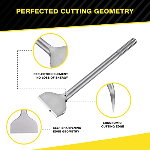 Firecore FS18313 SDS-MAX Scaling Chisel 3-In Wide Curved Tile Chisel for Concrete Tile Removal(3.2" X 12") - Image 5
