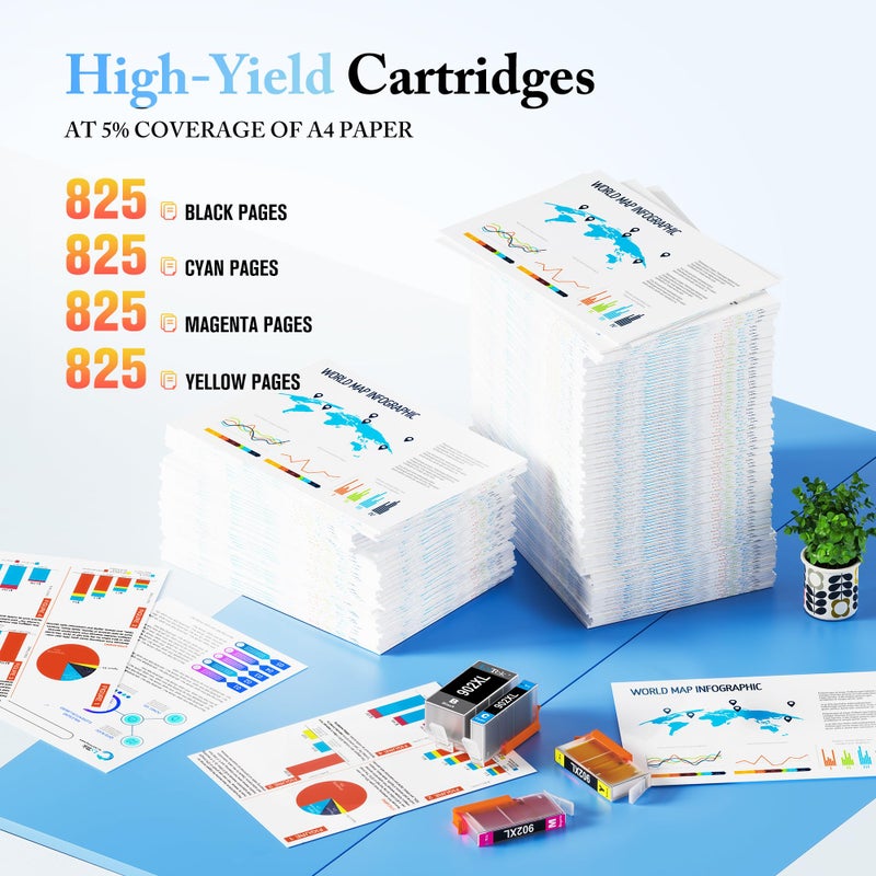LxTek Compatible Ink Cartridge Replacement for HP 902XL Ink Cartridges Combo Pack, Replacement for HP 902 Ink Cartridges Compatible with Officejet 6978 6968 6962 6958 Printer (4 Pack) - Image 3