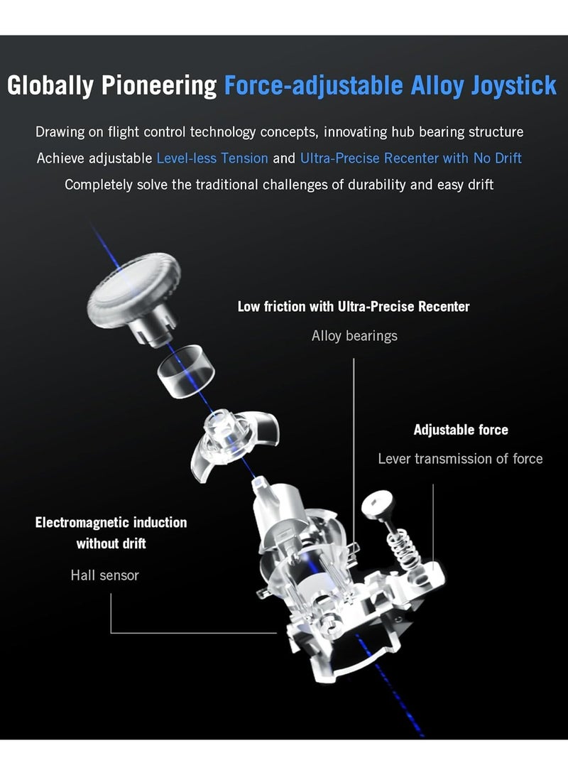 APEX 4 Wireless PC Controller Force Feedback Trigger Force-Adjustable Alloy Joysitck Full-Color LED Display 1500mAh 1000hz Report Rate Stereo Vibration PC/NS/Mobile/TV/Android/IOS Native - Image 5