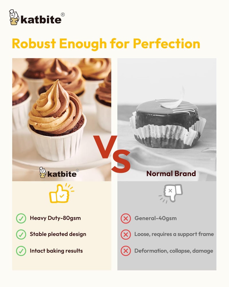 Katbite Parchment Cupcake Liners Standard Size 150PCS, Christmas Cupcake Liners, Muffin Baking Liners, Heavy Duty Greaseproof Wrappers for Bakery, Birthday Party - Image 3