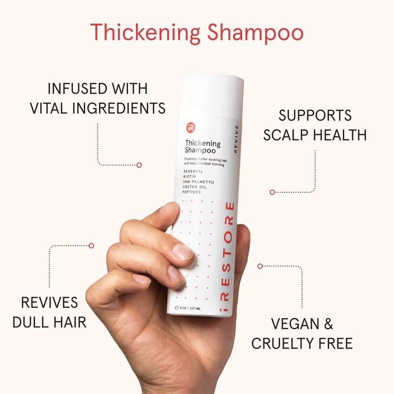 iRestore Anti Hair Loss and Thinning Shampoo - Biotin Formula for Hair Growth, Thickening and Volumizing for Men & Women - Image 3
