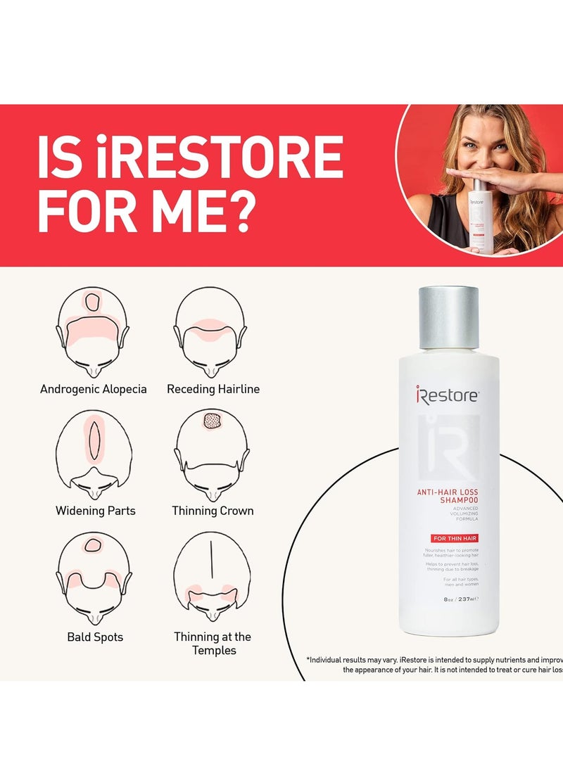 iRestore iRestore Anti Hair Loss and Thinning Shampoo - Biotin Formula for Hair Growth, Thickening and Volumizing for Men & Women  - Image 2