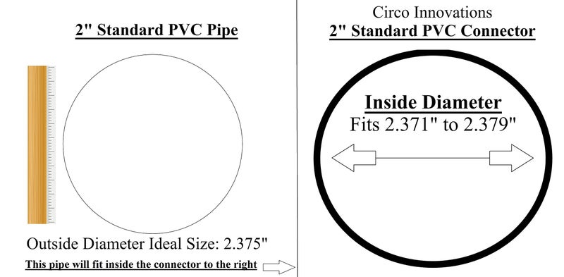 Circo Innovations 2 5-Way Cross PVC Fitting Connector - Image 2