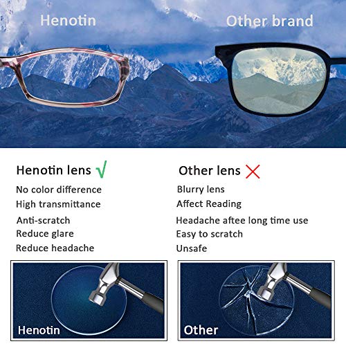 Henotin 5-Pack Reading Glasses Blue Light Blocking Anti Eyestrain Computer Reading Glasses for Women and Men Readers (5 Pairs Mix Color, 1.50) - Image 4