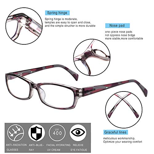 Henotin 5-Pack Reading Glasses Blue Light Blocking Anti Eyestrain Computer Reading Glasses for Women and Men Readers (5 Pairs Mix Color, 1.50) - Image 3