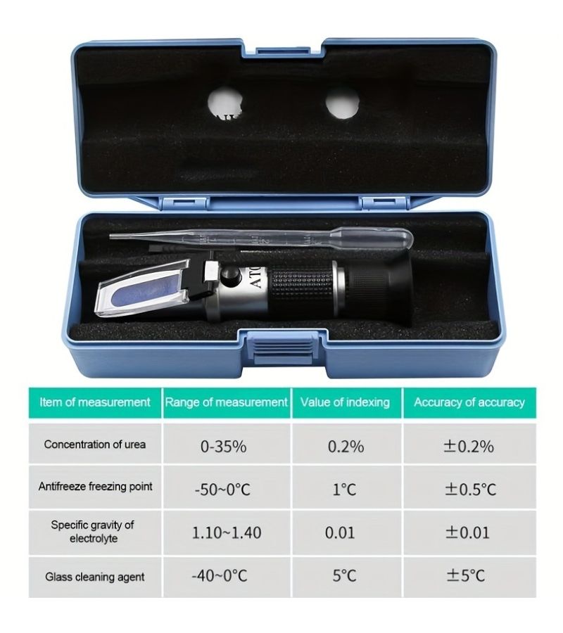 Four In One Automotive Antifreeze Refractometer With Box Urea Solution Detector Frozen ATC Glass Ice Point Water Cooled Liquid Detector Food Sugar Content Detector Antifreeze Ice Point Propylene Glycol Detector Engine Coolant Detector - Image 4