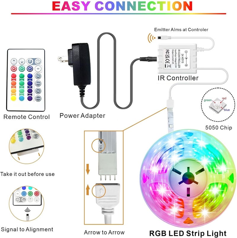 FLYNGO FLYNGO 5 Meter 5050 LED Strip Lights 300 Led RGB Strip Light with Adaptor Operated with 16 Modes Remote Controller Multicolor LED Lights for Home Decoration Diwali Ceiling TV RBG  - Image 4