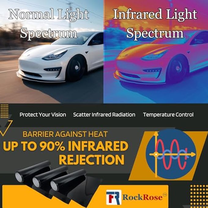 ROCKROSE 5% Nano Ceramic Car Window Tint 20 In X 6.5Ft 2Ply Privacy Film Heat Block, Uv, And Irr Block For Auto Or Home Adhesive, Easy Shrink, Plotter Friendly Charcoal - Image 3