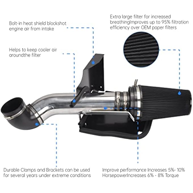 ريحني نظام سحب الهواء البارد بأربع وحدات درع حراري متوافق مع 19992006 GmcChevy V8 48L53L60L سيلفرادو 150025003500 الفضة السوداء - Image 3
