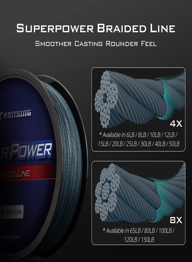 KastKing Superpower Braided Fishing Line,20LB,150 Yds,Gray,4X - Image 2