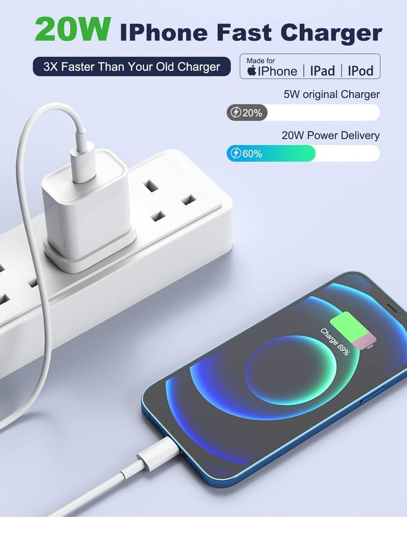 General 20W Type C Fast Charger Adapter for iphone 14 pro/ 14 pro max/14/13/12/11, USB C Fast Charging Plug with Cable 2M  - Image 4