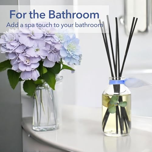 LOVSPA Reed Diffuser Set, English Garden Scented Oil Diffuser with Sticks, Home Fragrance Accessories for Bathroom Shelf Decor, Aroma Diffusers for Home or Office Desk, USA Made - Image 2