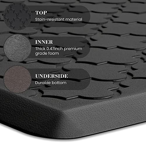SoftDuo Kitchen Mat [2 PCS] Cushioned Anti-Fatigue Floor Mat, Waterproof Non-Skid Ergonomic Comfort Foam Rugs, Standing Mat for Kitchen, Floor,Office, Sink, Laundry(Black) - Image 5