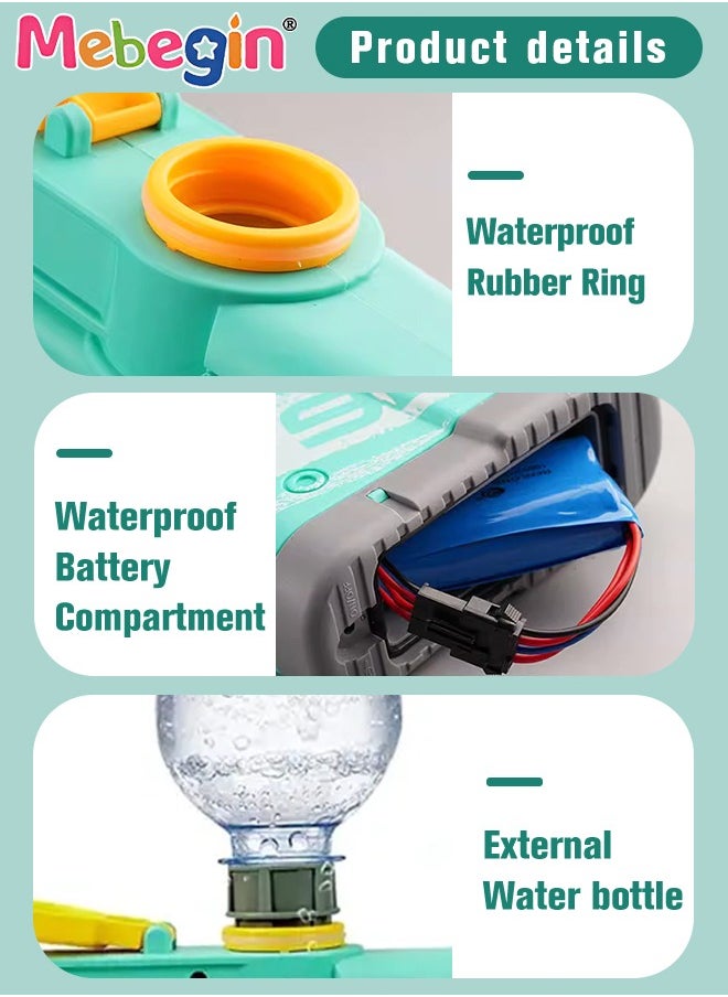 MEBEGIN - 50*5.5*20cm Water Syringe, Large Capacity Electric Hydraulic Giant, Water Syringe with Long Rang, Automatic Continuous Water Blaster, Suitable for Swimming Pool Party, Family Fun, Camping and Outdoor Activities, Ideal Gift for Kids - Image 1