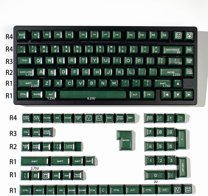 Sumgsn 142 Keys SA Profile PBT Doubleshot Keycaps Green Translucent Keycap Set Fit for 61/64/87/104/108 Cherry Mx Switches ISO ANSI Mechanical Keyboard - Image 5