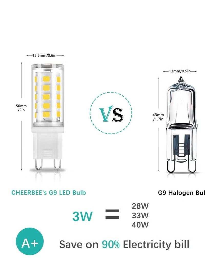 G9 LED Light Bulb for Chandelier with No Flicker Non-dimmable 5-Pack