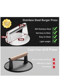 XICEN Stainless Steel Burger Press Round Bacon Smasher Hamburger Patty Maker and Squeeze Grease Griddle Accessories Kit Flat Top Grill Barbecue Tools  - Image 5