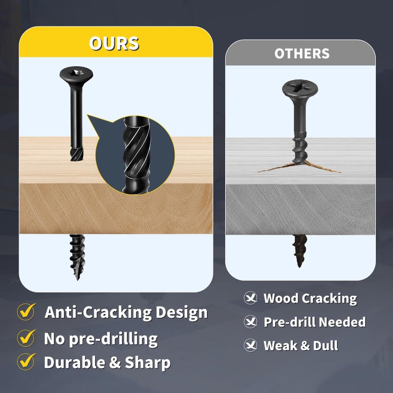 FIXLINK Deck Screws 3 Inch, 138pcs FIXLINK Wood Screws #10 x 3, 2lb, Epoxy Coated, T25 Star Bit Above 1500 Hour Salt Spray Coating Outdoor Decking Screws Excellent Rust Resistant for Outdoor Wood Fence - Image 4