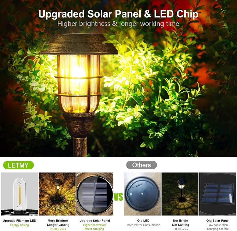 LET MY Solar Outdoor Lights, 8 Pack Bright Solar Pathway Lights Outdoor Waterproof, Up to 15 Hrs Auto On/Off Solar Garden Lights Outdoor Solar Lights for Yard Patio Walkway Driveway Pathway - Bronze - Image 4