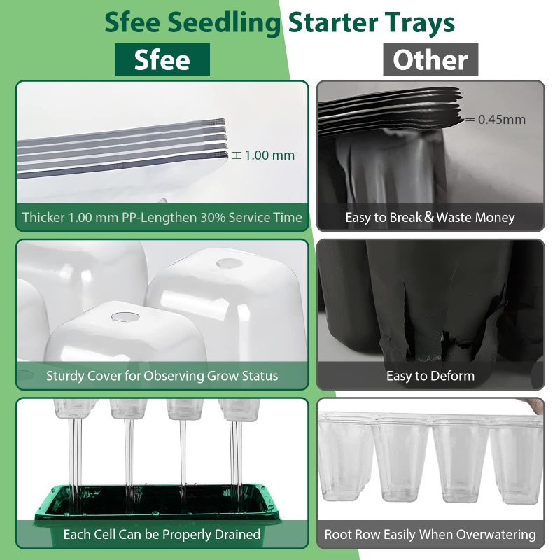 Sfee 5 Pack Seed Starter Tray Kit, 60 Cells Seedling Starter Trays with Humidity Dome and Base Greenhouse Growing Trays, Reusable Seed Germination Seedling Tray with Garden Tools Labels (Green) - Image 4