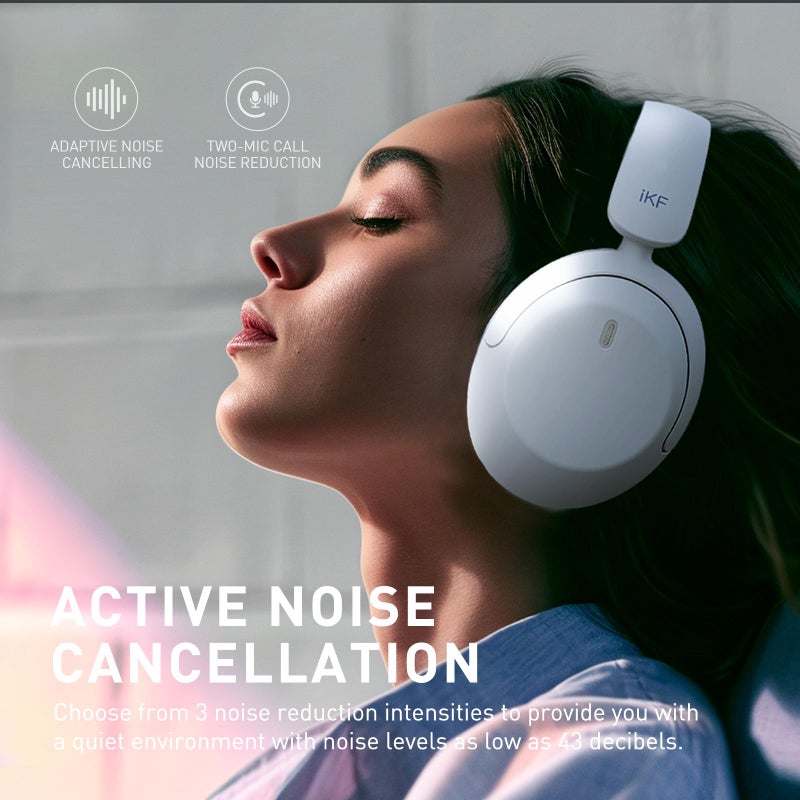 iKF-T3 Wireless Headphones Bluetooth 5.3 Active Noise Cancelling 125H Playtime Hi-Res Smart App Control 38ms Low Latency Foldable Lightweight Headset for PC Home Travel Office (YunYan-White) - Image 4