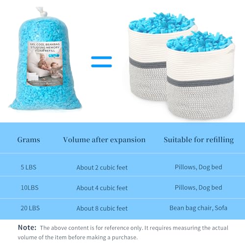 Jecqbor Bean Bag Filler, 10lbs Shredded Memory Foam Filling, Soft Pillow Stuffing Bean Bag Refill Foam for Couch, Cushion, Stuffed Animals, Dog Bed, Arts Crafts - Image 5