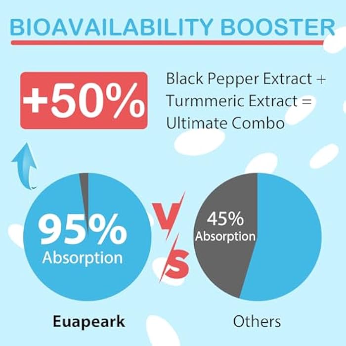 Euapeark 2 Packs - Fiber Gummies for Adults, Sugar Free Probiotics & Prebiotic Fiber Gummies, with Inulin, Fos & Chicory Root - for Regularity, Digestion & Gut Health - Vegan, Gluten Free, 120 Counts - Image 4