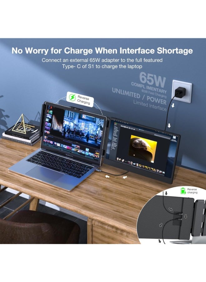 V2COM - V2COM Portable Laptop Screen Extender-S1 Slim 14" IPS FHD 1080P Extended Portable Monitor for Laptop,TYPE-C Travel Laptop Monitor Extender with Kickstand,Plug and Play with Wins/Mac/Linux/Chrome/PS5 - Image 1