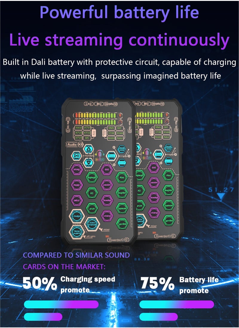 Viden Handheld Live Professional Sound Card Mixer Bluetooth 5.0 Voice Changing Dsp Chip 14 Sound Effects Audio Mixing Console Amplifier Live Broadcast Blog Interview  - Image 4