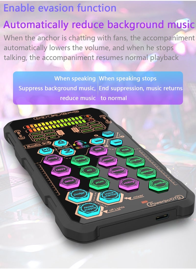 Handheld Live Professional Sound Card Mixer Bluetooth 5.0 Voice Changing Dsp Chip 14 Sound Effects Audio Mixing Console Amplifier Live Broadcast Blog Interview - pzsku/ZAC6554E46AEB1D081DFDZ/45/_/1724663335/d31d7db5-5a55-4689-948a-e1c180fdd8d1