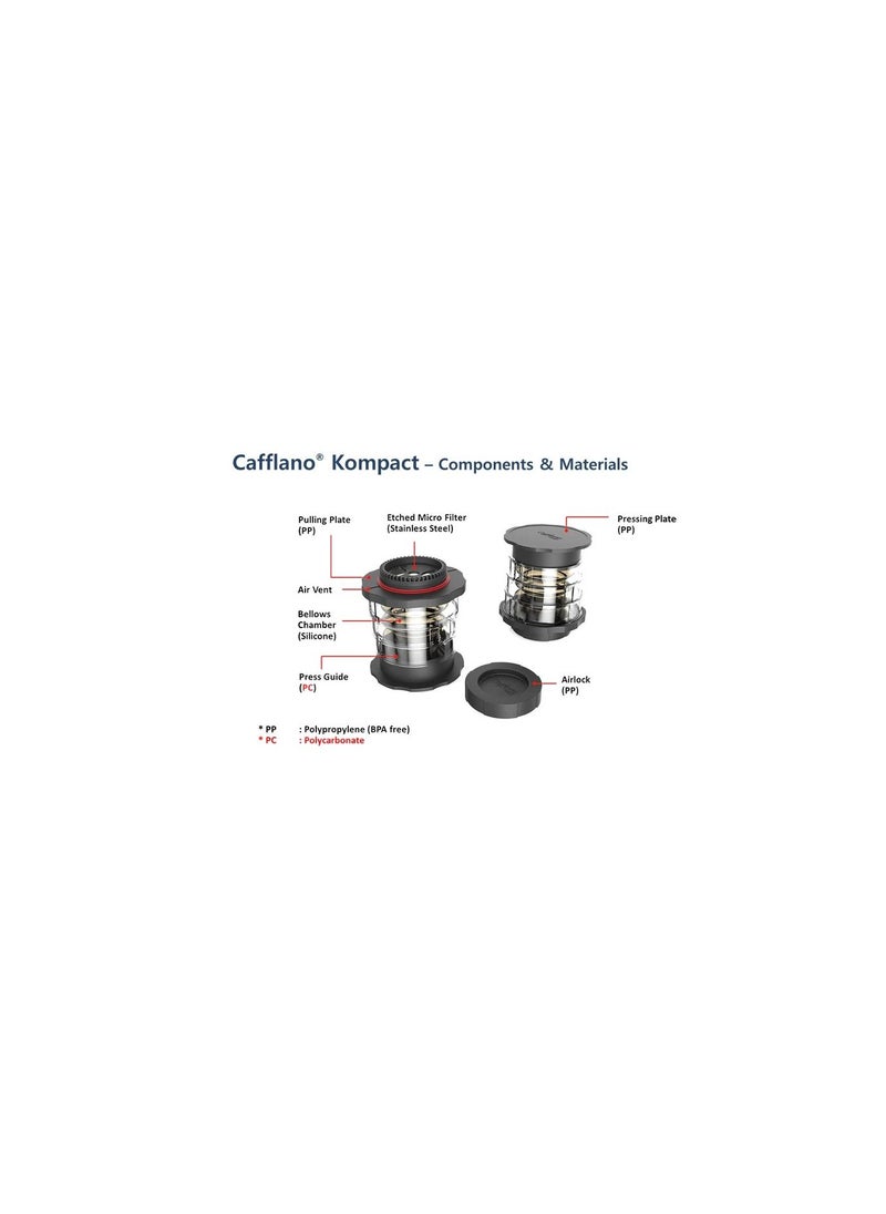 Cafflano - Cafflano Kompact - Red - Image 1