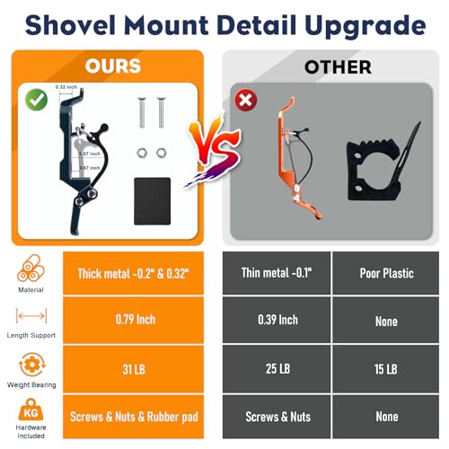 Rtshuok 8Pcs Shovel Mount for Roof Rack Metal Rubber Clamp Mounting Brackets Kit Shovel Holder for Truck Car Accessories for BoatsMilitary EquipmentOverlanding Gear Quick Release Axe Tool Holder - Image 5