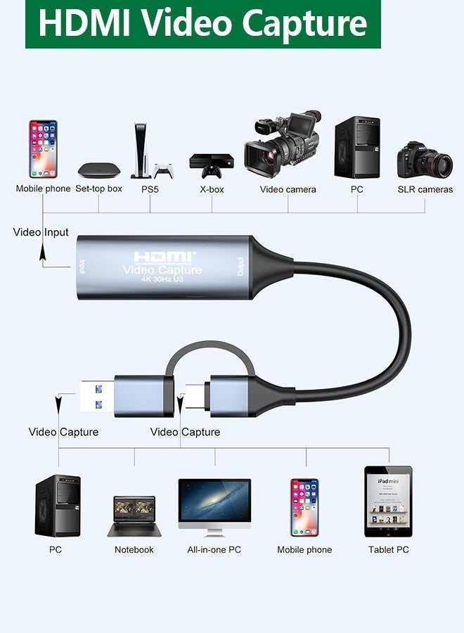 VKL HDMI Video Capture Card 4K Input, Dual USB-A & Type-C, Plug & Play for Streaming, Gaming, Camera, Laptop, OBS, TikTok - Image 4