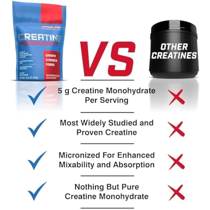 ProLab Nutrition Creatine Monohydrate Micronized Powder, 5G of Pure Creatine for Muscle Strength, Power & Endurance, Fast Absorbing, Unflavored, (300g) (60 Servings) - Image 5
