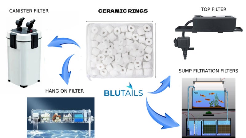 TED TABBIES Ceramic Ring Filter Media for Aquarium | 500g + Free NET Pouch - Image 2