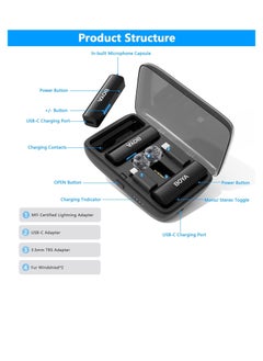 BOYA BOYA BY-MM1 Wireless Lavalier Microphone, 2.4GHz Dual Channel System for Smartphones, DSLR Cameras, Camcorders, Tablets for YouTube Video, Vlogging, Podcasting, Facebook, and Streaming, Black  - Image 2