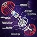 OFUN Flying Orb Ball Toys 2025 Hover Ball Cosmic Globe Boomerang Hand Controlled Drone Orbit Cool Spinning Outdoor Toys Gifts for 6 7 8 9 10 Year Old Boys Girls Teens Adults - Image 4