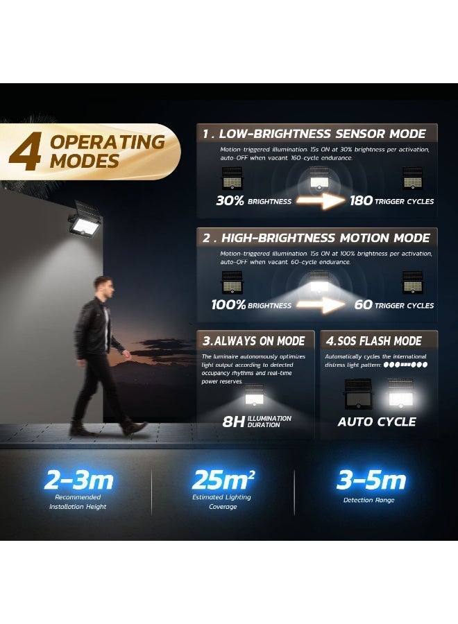 مودي مصباح كشاف شمسي MODI مزود بـ ٢٣٢ مصباح LED بقوة ١٦٠٠ لومن | مصباح أمان خارجي مزود بحساس حركة | إضاءة قابلة لإعادة الشحن ومقاومة للماء للمرآب والفناء والتخييم - Image 4