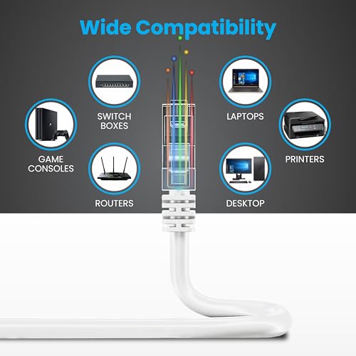 ProDot Cat 6e 10 Meter Ethernet Cable/LAN Cable/Network Cable I High Speed 250MHZ I Weatherproof/UV Resistant I RJ45 Lan Cable I -10° To 60° Weather I Solid Conductor I 4 Pair (8 Wire Multi-Color) - Image 4