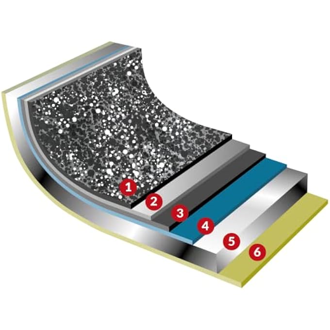 فلونال بييترا فيفا حجر تأثير ألومنيوم متوسط ​​شفاف - Image 2