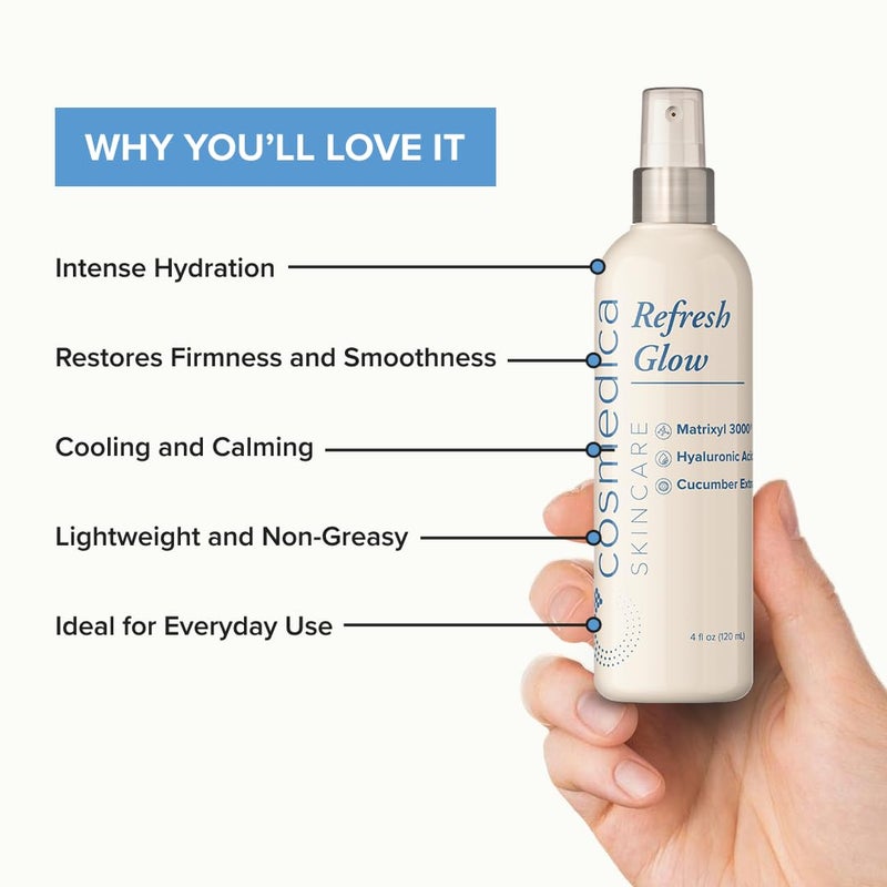 Cosmedica Skincare Refresh Glow Hydrating Peptide Spray with Matrixyl 3000, Cucumber Extract & Hyaluronic Acid for Revitalized Skin â€“ 4 oz - Image 2