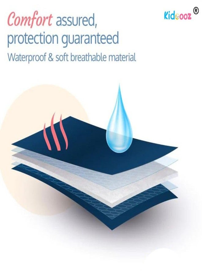 Kidoooz Anti-Piling Fleece Extra Absorbent Instant Dry Sheet for Baby, Baby Bed Protector, Waterproof Sheet (2, Pink + Navy Blue, Small) - Image 4
